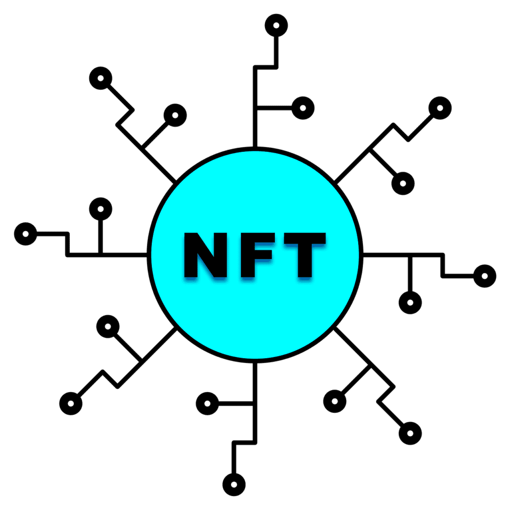 Non-Fungible Tokens NFTs