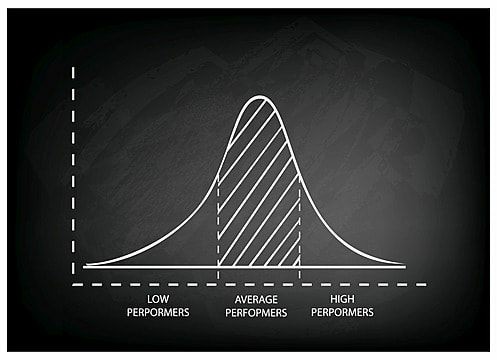 How to Calculate Standard Deviation: A Comprehensive Guide 3 p1 1